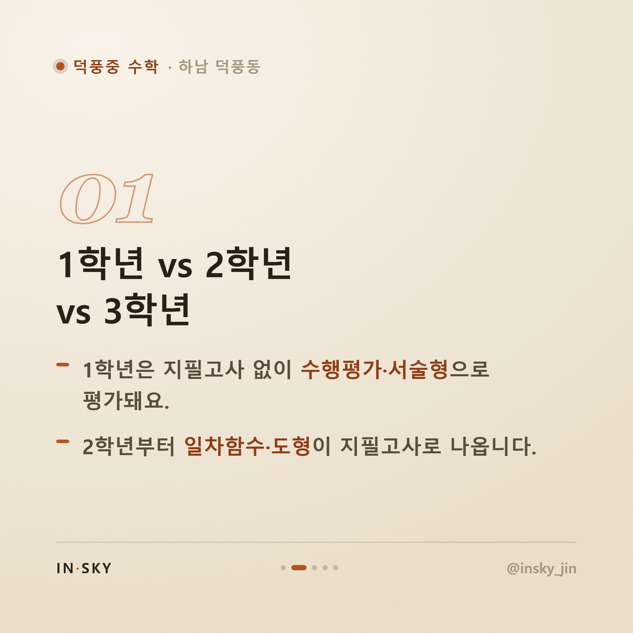 덕풍중 수학, 학년별 시험 특징과 대비 기준 한눈에 정리 — 핵심 요약 카드 2/5