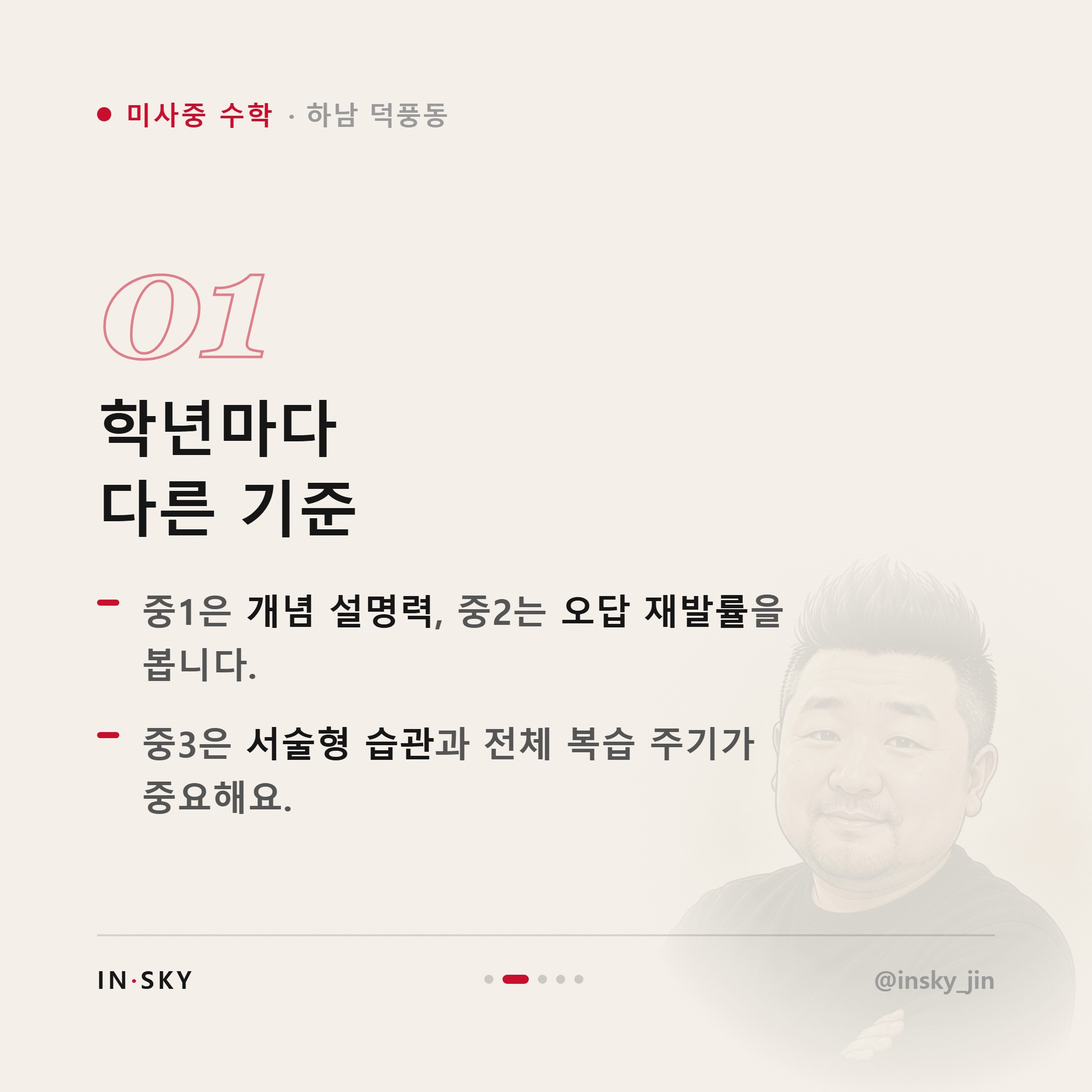 미사중 수학 시험 대비, 학년별 특징과 점검 기준 총정리 — 핵심 요약 카드 2/5
